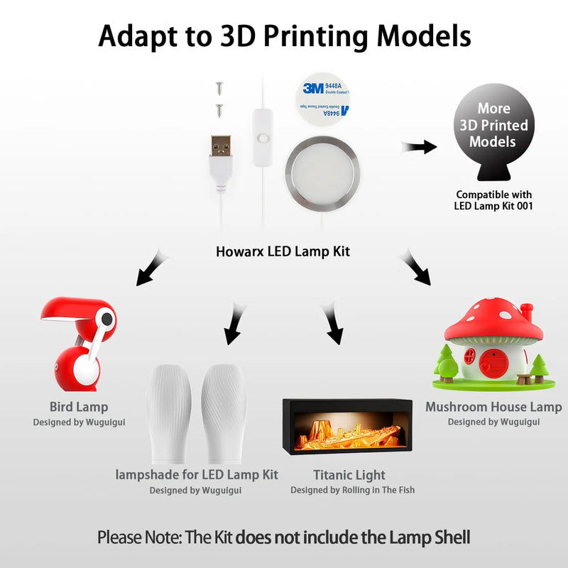 3D Printer LED Lamp Kit 001, For Bambu Lab A1/A1mini/P1S/P1P/X1C, 5V USB Powered, 3000K Warm Light 3D Printing Light Accessories