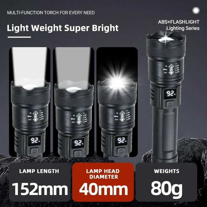 Portable LED Camping Lamps Waterproof Tactical - View 6 | SAMAG