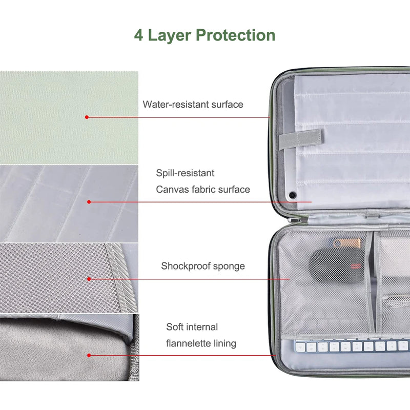 Tablet Bag For iPad Pro 11‘’ 12.9‘’ 10th Generation Case Bag Xiaomi Pad 6 Lenovo Tablet Shoulder Bag For iPad Air 5 Air 4