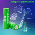 1.5V Rechargeable AA    AAA 4.8-3.8Ah Battery For Torch Toys Clock MP3 Player Replace Ni-Mh Battery