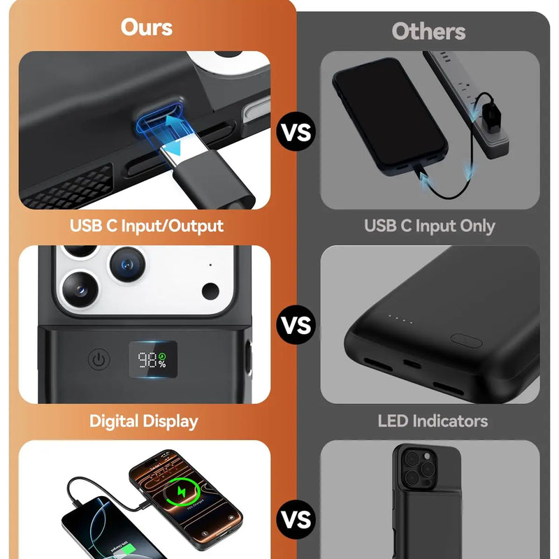 NEWDERY 9300mAh Battery Case for iPhone 17 Pro Max 17Pro 17 Air Wireless Charging Case Battery Pack Portable Power Bank Cover