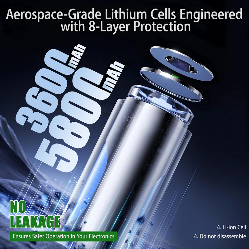 New 1.5V AAA 3600mAh+AA 5800mAh Lithium Ion Rechargeable Battery Fast Charging USB-C Li-ion Batteries 2000 Cycle with Free Cable
