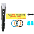 Kids 3D Printing Pen Adjustable Speed LED Display DIY Drawing Pens 3D PLA Filament Christmas Birthday gift for Boys and Girls