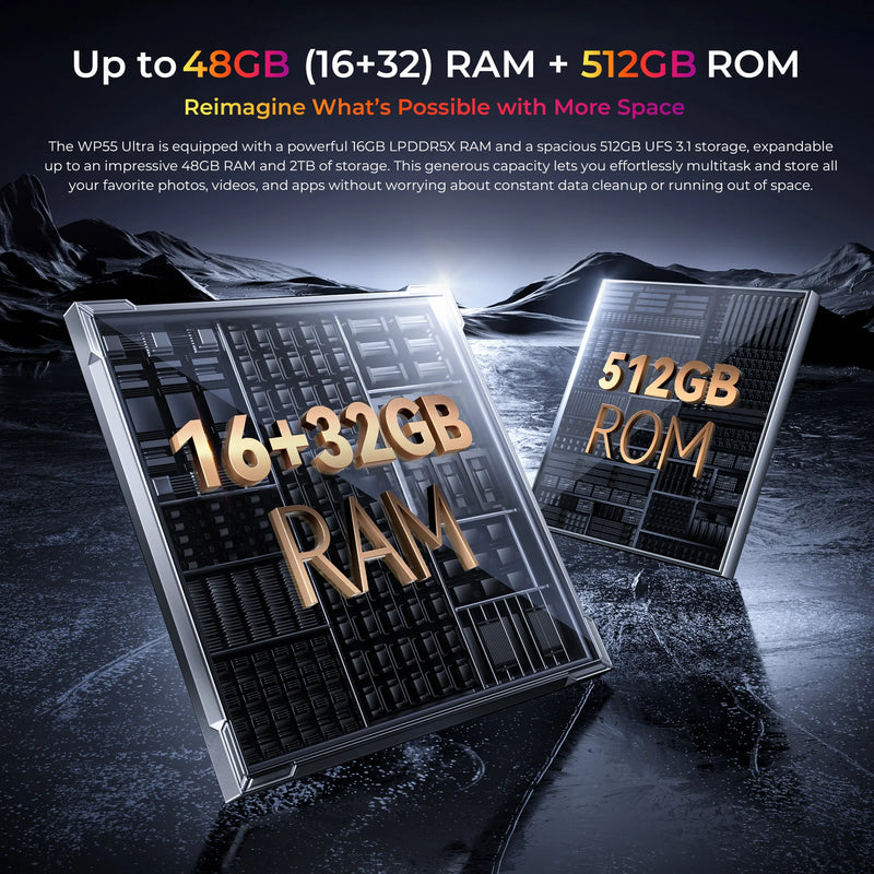 OUKITEL WP55 Ultra Rugged Phone - Thermal Imaging 5G Smartphone, MTK 7025, 48+512GB, 11000mAh, 108MP, 6.6" NFC Android 15