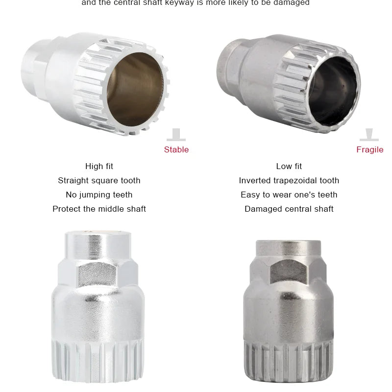 Bicycle Bottom Bracket Removal Socket Cycling Crank Pedal Puller Remover Repair Extractor Bike Universal Removing Tools Parts