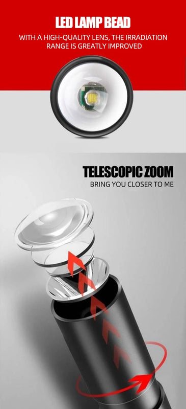 Mini Telescopic Zoom Flashlight 3 Light Mode Torch USB Rechargable Waterproof Powerful Flashlights Outdoor Portable Torch Lamp