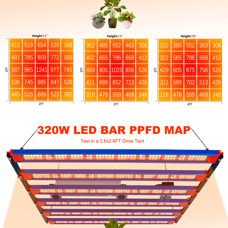 1000W LM301H EVO 650W Full Spectrum LED Grow Light Bar UV IR Turn on/off For Indoor Flower Tent Plant Growth Phyto Lamp