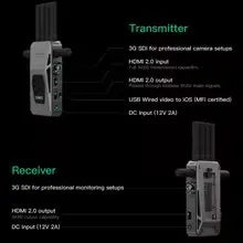 Accsoon CineView Master 4K Wireless Video Transmitter Receiver 4K60 Tri-Band 2.5KM Low Latency SDI HDMI Wireless Video Transmiss