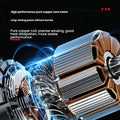 13500 Lbs Load Capacity Electric Winch -12V DC Power for Towing Truck Off Road, 2 in 1 Wireless Remote