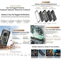 Blackview XPLORE 2 5G Rugged Smartphone 20000mAh Battery 120W Fast Charge 6.73" AMOLED 12GB+256GB/ 16GB+1TB 50MP Camera NFC