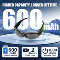 FPV WiFi Action Camera Sunglasses 1080P  Wireless POV Bodycam for Sports Cycling Vlog Video Recording