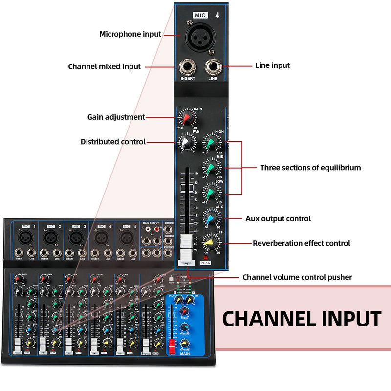 Portable Audio Mixer DJ Sound Mixing Console 48V Power for Computer Recording, Bands Mixing Boards For Studio Recording