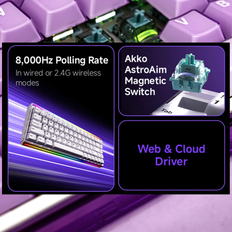 Akko RAY68 HE Mechanical Keyboard 65% Magnetic Switch Rapid Trigger 0.01mm 8K RGB with Lightbox Custom ESports Gaming Keybaord
