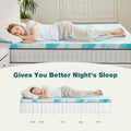 JHK 4 Inch Gel Memory Foam Mattress Topper Full Size Cooling Mattress Soft and Breathable Bed Topper School Bedroom Furniture