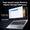 New 14.1" Laptop Computer Intel Core i7 9850H/Atom A3950 Windows 11 Notebook PC 12GB RAM 512GB 1TB M.2 SSD Office Study Computer