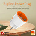 Tuya Smart Zigbee 3.0 Power Plug 16A EU Outlet 3680W Meter Remote Control Work With Zigbee2mqttt And Home Assistant Tuya Hub