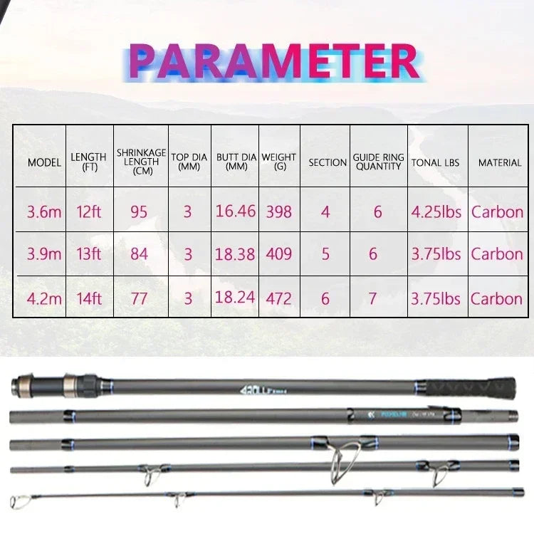 3.6M 3.9M 4.2M 4-6 Sections 10kg CARP 40-160g Long Lure Rod Surf Spinning Fishing Rod Hard SK Carbon Fiber Distance Throwing Rod
