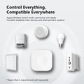 Aqara Wireless Mini Switch Zigbee Sensor Connection Smart Remote One Key Control Button Security Work for Mi Home APP Homekit