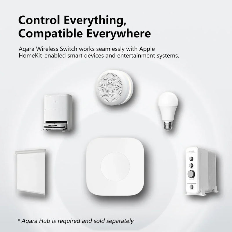 Aqara Wireless Mini Switch Zigbee Sensor Connection Smart Remote One Key Control Button Security Work for Mi Home APP Homekit