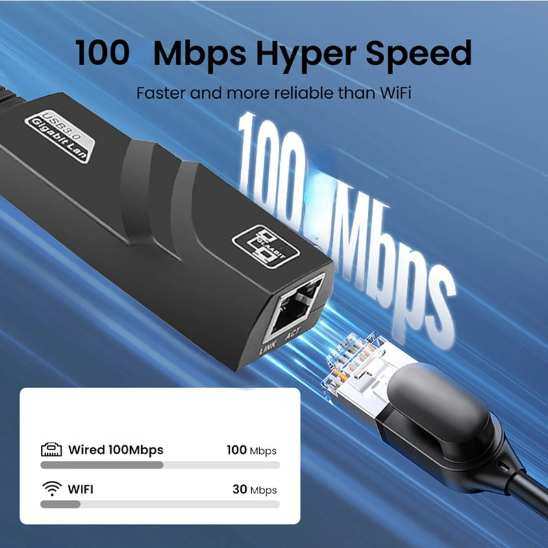 Wired USB 3.0 To Rj45 Lan Ethernet Adapter 100Mbps Usb3.0 Gigabit Network Cable for Xiaomi MiBox Windows10 - Visuel 2 | SAMAG