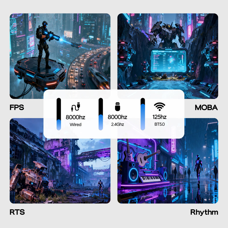 EPOMAKER HE75 V2 75% ANSI US Layout Tri-mode Wireless Hall Effect Gaming Keyboard 0.005mm Adjustable Actuation/Rapid Triggering
