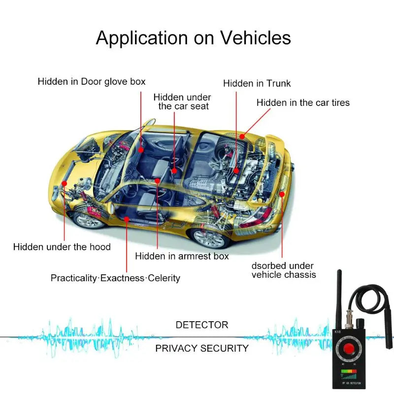 K18 Multi-function Anti Detector Mini Audio GSM Finder GPS Signal Lens RF Locator Tracker Wireless Detect with USB Cable