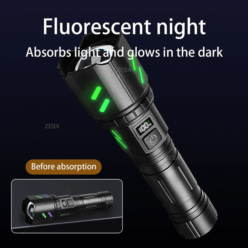 Ultra Powerful Windproof Fire Starting Flashlight - View 4 | SAMAG