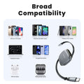 Toocki  PD 100W USB C Cable Retractable USB C to C Fast Charging Cable Retractable Type C Charger Cable for iPhone 1615 Pro Max