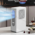 New Ductless Portable Air Conditioner for Kitchen & Room Cooling, No Installation Needed, Fast Cooling Mobile AC Unit
