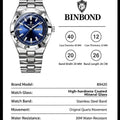 2026 New Luxury Men Business Watches Calendar Quartz Wristwatches For Mens Clock Reloj Hombre