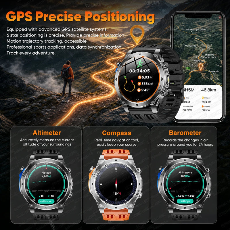 2026New T-RX4 Ultra GPS Smart Watch For Men 6-star GPS Positioning 10ATM Waterproof 850mAh Battery Compass 170+Sports Smartwatch