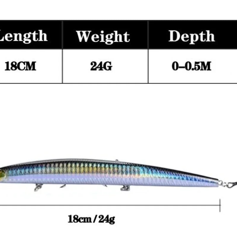 16 Colors 18cm 24g Minnow Fishing Lure Laser Crankbait | SAMAG