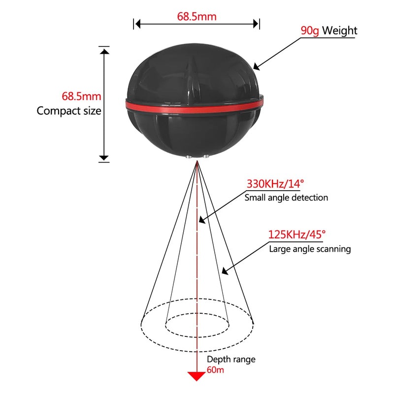 Smart Phone Fish Finder with Bluetooth, Sonar | SAMAG