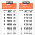 Retevis RT622 Mini Walkie Talkie 2pcs PMR446 Portable Two-way Radio PTT Walkie talkies Communication Radio for Restaurant Hotel