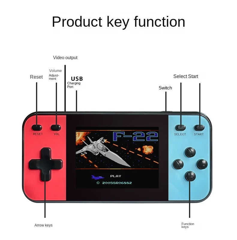 Portable Joystick Handheld Game Console for 780A Retro - Visuel 2 | SAMAG