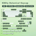 KBDiy GMK Blue Samurai Keycap Cherry Profile Double Shot PBT ISO Keycaps For Gamer Mechanical Keyboard Kit Gaming Point Key Cap