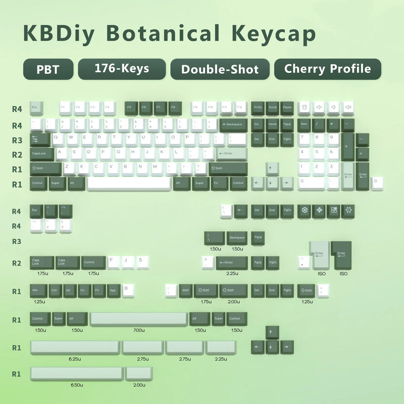 KBDiy GMK Blue Samurai Keycap Cherry Profile Double Shot PBT ISO Keycaps For Gamer Mechanical Keyboard Kit Gaming Point Key Cap