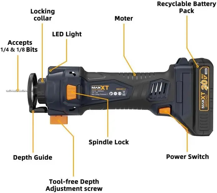 Cordless Drywall Cut Out Tool, MAXXT 20V Rotary Saw Variable Speed with 2.0AhBattery And Quick Charger, Free - View 4 | SAMAG