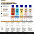 PHYHOO Professional Jewelry Electroplating Solution Kit Gold Silver Rose Plating Formula Fluid System For Workshop DIY Crafts