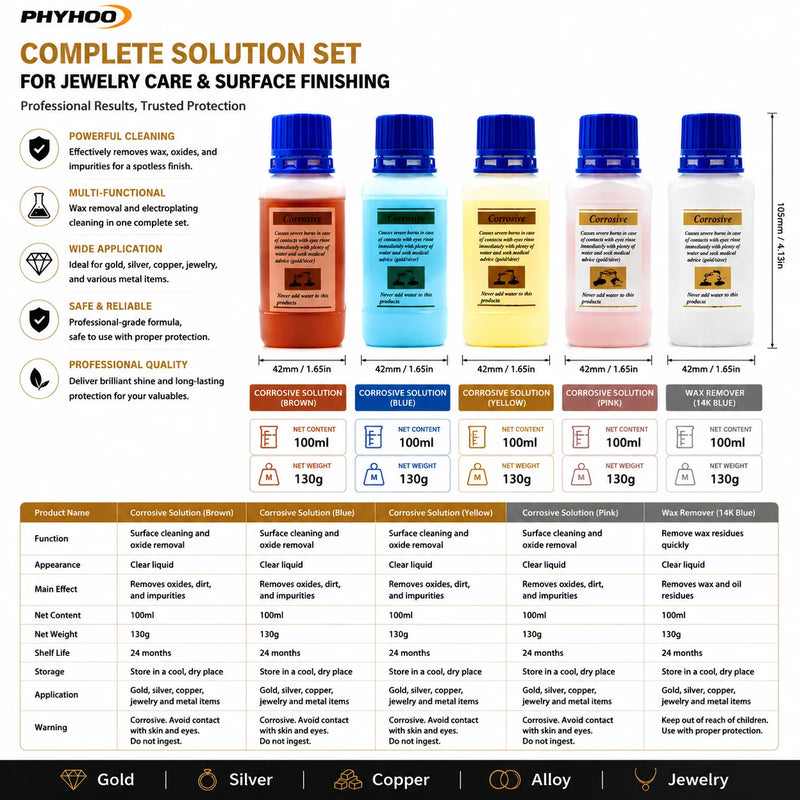 PHYHOO Professional Jewelry Electroplating Solution Kit Gold Silver Rose Plating Formula Fluid System For Workshop DIY Crafts