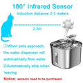 Stainless Steel Automatic Pet Water Dispenser Cat Drinking Fountain With Sensor Filter Cats Dog Ultra Quiet Pump Water Foutain