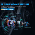 MTX Rim Ebike Conversion Kit 48V 1000W 1500W 2000W 20-29inch700C Rear Brushless Hub Motor Wheel for Electric Bike Conversion Kit