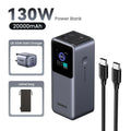 UGREEN Nexode 200W 25000mAh Power Bank Portable PD External Battery PowerBank for Macbook Pro for iPad Fast Charge Power Station