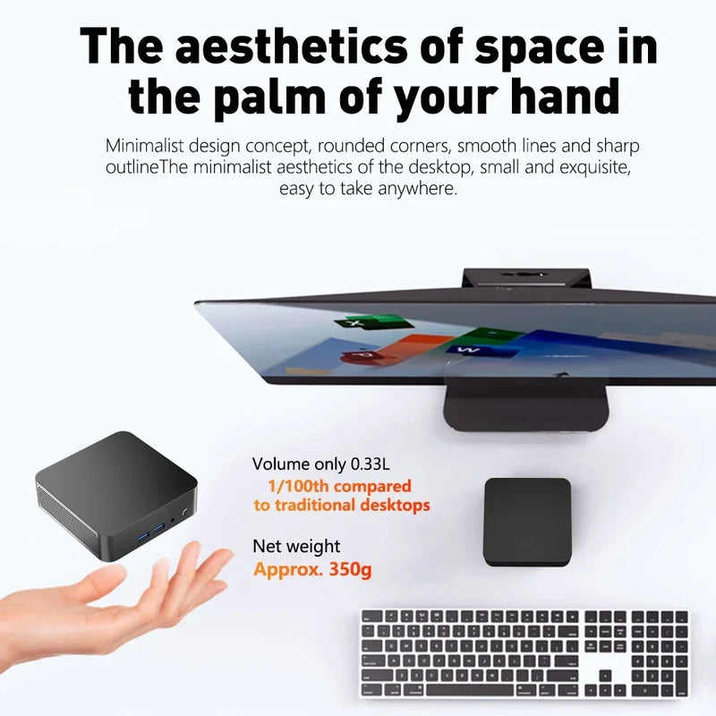 2025 Arcane Core I9 10980HK/ I3 6100 MINI PC Windows 11 Pro Polished Pocket Hub 32GB RAM 1TB 2TB SSD WIFI 6 BT5.2 4K HD Dainty