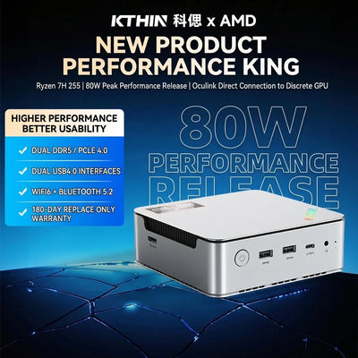 KTHIN K8 Mini PC Desktop Computer AMD Ryzen7 H 255 4.9GHz | SAMAG