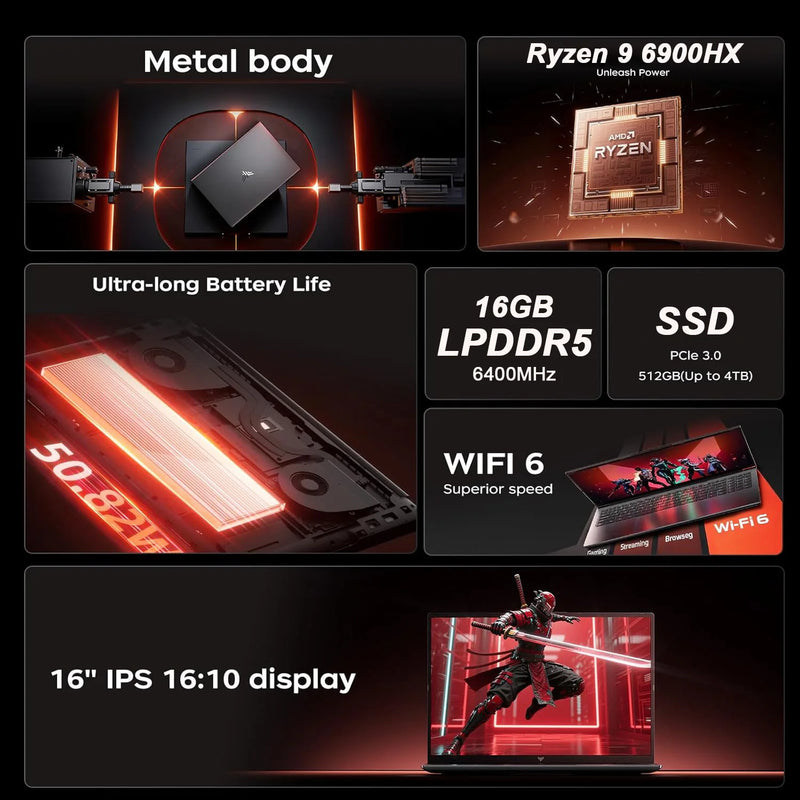 KAMRUI Gaming Laptop 16inch AMD Ryzen9 6900HX 16GB LPDDR5 512GB M.2 NVMe PCIe3.0 SSD Radeon 680M Win11PRO WiFi6 Backlit Keyboard
