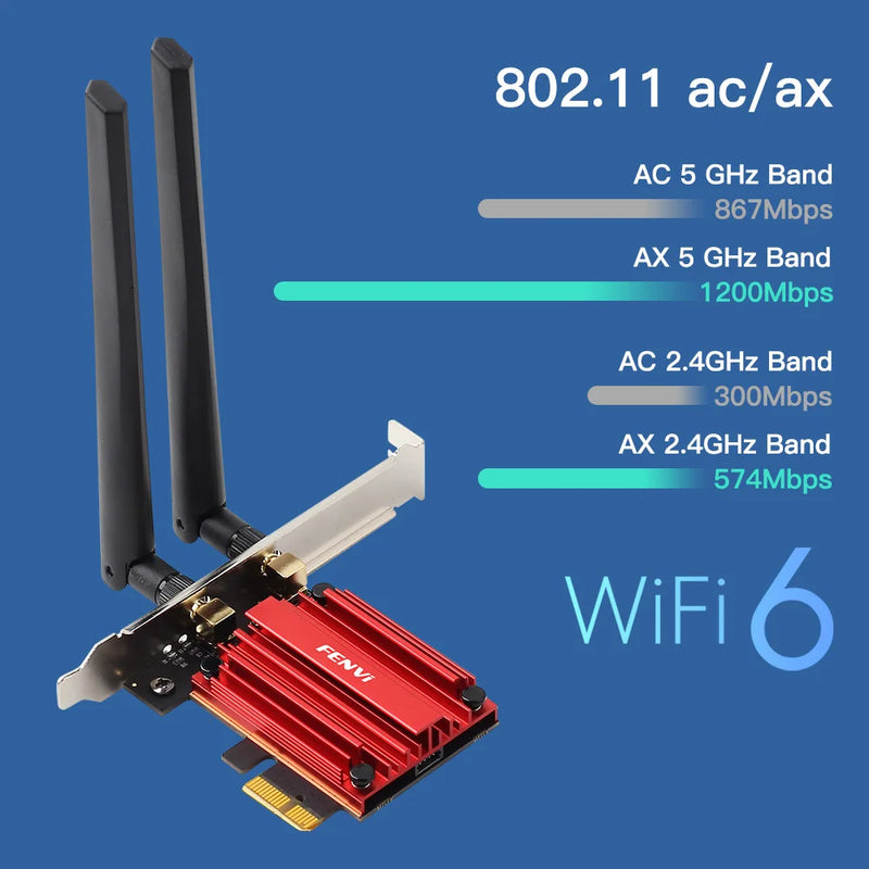 Fenvi WiFi 6 Pcie Wireless Adapter AX1800 Dual Band 5Ghz/2.4Ghz for Bluetooth 5.2 WiFi6 Network Card - Visuel 2 | SAMAG