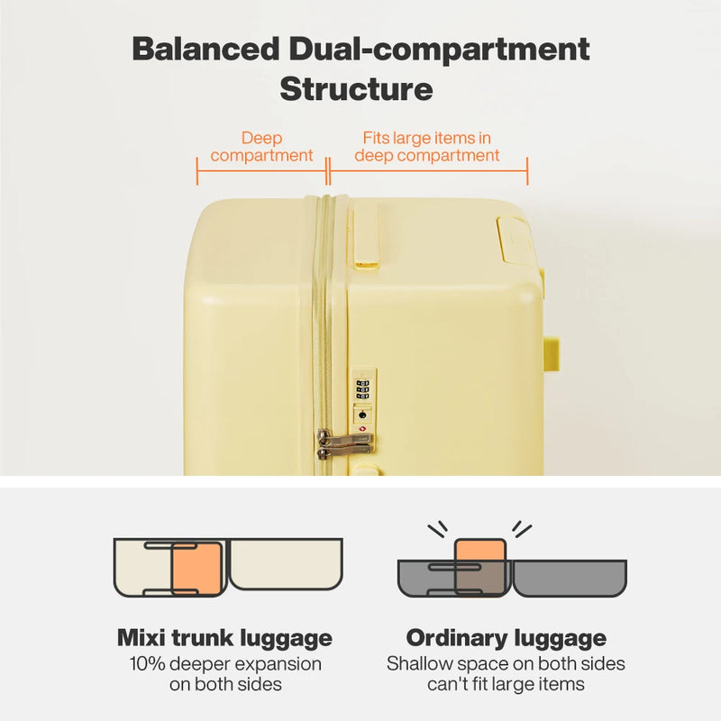 Mixi Large-Capacity Suitcase 24 26nch Checked in Rolling Wheels PC Luggage TSA Lock Trolley Case Travel Suitcases Trunk M9301