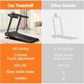 3-in-1 Foldable Treadmill with Incline, Portable Design | SAMAG
