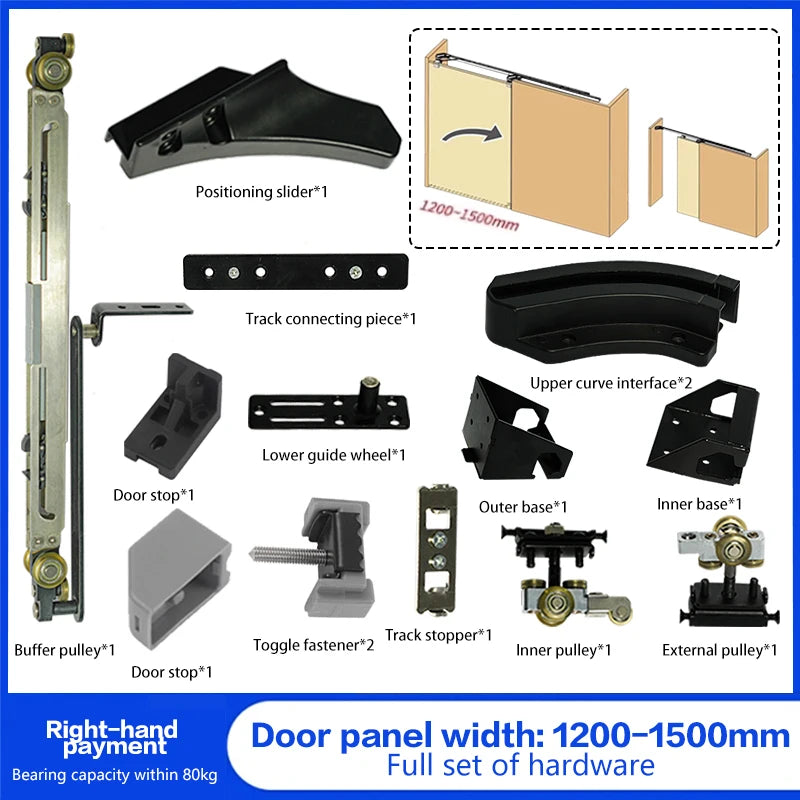 Invisible Sliding Door Retracting Bus Slide Rail | SAMAG